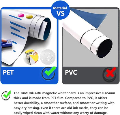 Magnetic White Board Film, 94" x 47" Dry Erase Board for Wall, Self Adhesive Whiteboard Paper Set for Office, Conference Room, Classroom, Home, Include Marker, Magnetic Eraser and Magnets