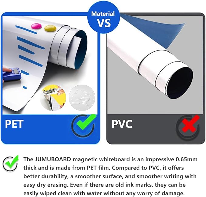 Magnetic White Board Film, 70" x 35" Dry Erase Board for Wall, Self Adhesive Whiteboard Paper Set for Office, Conference Room, Classroom, Home, Include Marker, Magnetic Eraser and Magnets
