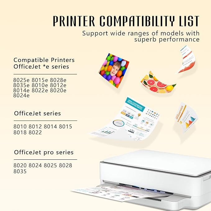 910 Ink 910XL 8020 Printer Ink Cartridges for HP 910 Ink Compatible for 910XL HP910XL HP910 Cartridges Combo Pack for 8025e 8015e 8020 8028e 8025 8035 8022 (Black, Cyan, Magenta, Yellow, 4 Pack)