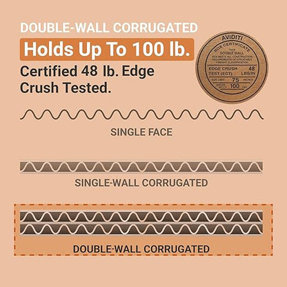 AVIDITI Double Wall 24" x 18" x 18" Cardboard Boxes (10-Pack) | Large Corrugated Boxes for Shipping, Packaging, Moving, Storage Box for Home or Business, Strong Wholesale Bulk Boxes