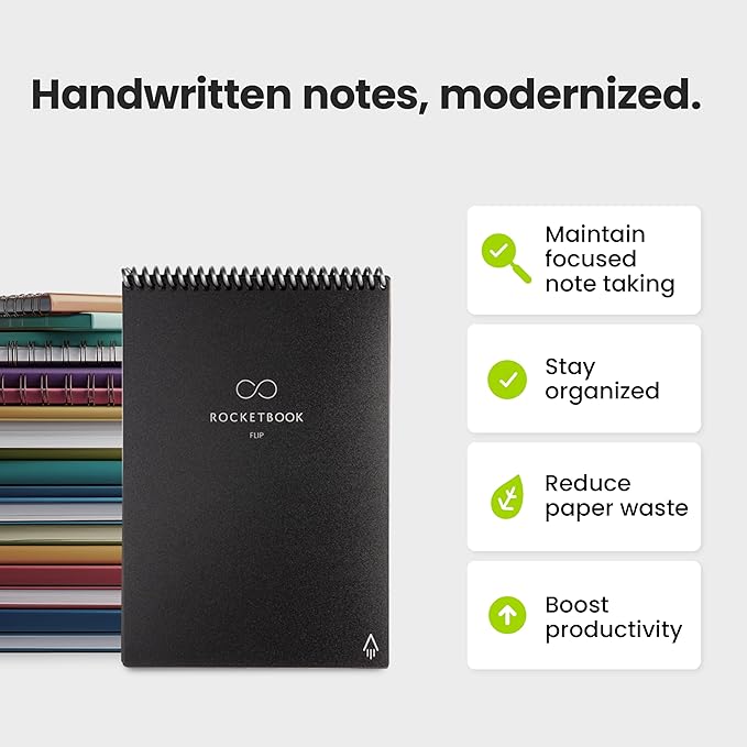 Rocketbook Flip Reusable Smart Notepad, Top Bound Notebook Executive Size 6x8.8, Black - Lined and Dotted Pages, App-Connected, Erasable, Ideal for Righties and Lefties