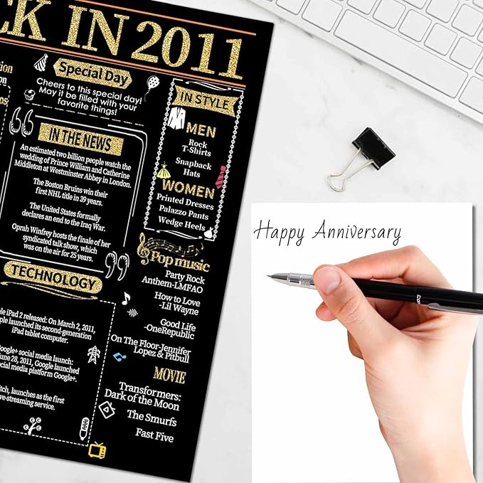 Joycard 14th Anniversary Card for Women Men, Gold Wedding Card for Wife Husband, Sweet Marriage Decorations Gifts for Couple, Perfect for Her Him on Anniversary Day, Back in 2011