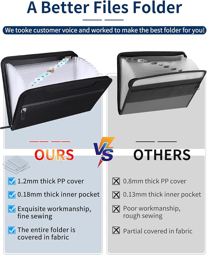 Sooez Heavy Duty Accordion File Organizer with Hidden Handle, Portable 12 Pockets Expanding File Folders, Cloth Monthly Bills Receipt Organizer for Letter/A4, School Classroom Home & Office Supplies
