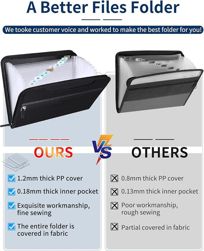 Sooez Heavy Duty Accordion File Organizer with Hidden Handle, Portable 12 Pockets Expanding File Folders, Cloth Monthly Bills Receipt Organizer for Letter/A4, School Classroom Home & Office Supplies