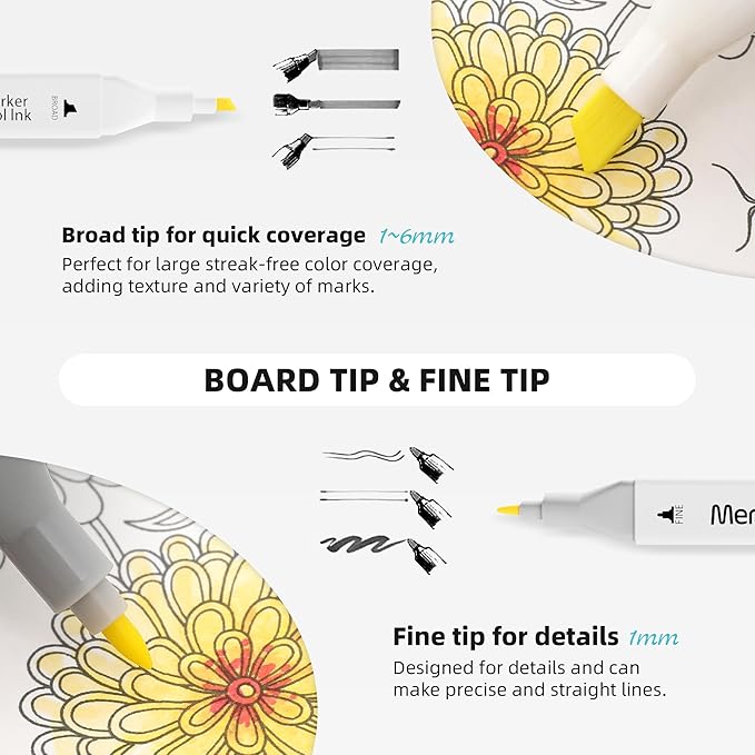 80 Colors Dual Tip Artist Alcohol Markers Set with Carrying Case - Perfect for Coloring, Drawing, Sketching, Card Making and Illustration - Perfect for Adults and Kids