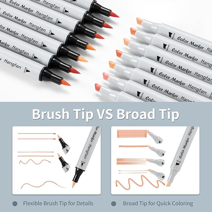 Skin Tone Markers,30 Flesh Colors Alcohol Based Art Markers Pens Set Dual Tips Brush&Broad for Professional Artists Drawing Sketch Illustrations Portrait Comics Anime Coloring