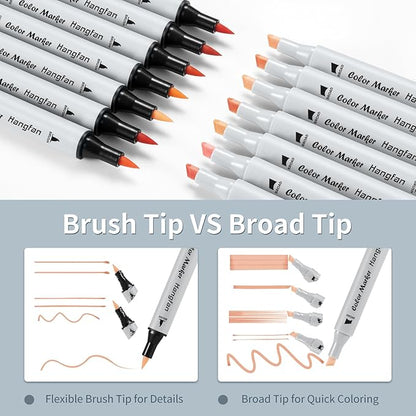 Skin Tone Markers,30 Flesh Colors Alcohol Based Art Markers Pens Set Dual Tips Brush&Broad for Professional Artists Drawing Sketch Illustrations Portrait Comics Anime Coloring