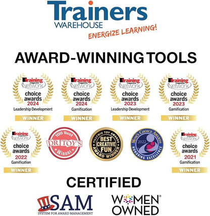 Trainers Warehouse Heavy Duty Premium Mini Dry-Erase Reusable Table Signs (12 per box) | Name Cards for Desks, Shelves & Display Tables | 3" x 4.5"