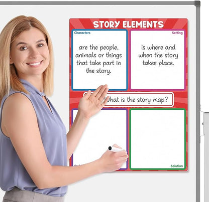 Auchq Versatile Magnetic Literature Teaching Charts, Dry Erase Handwriting Paper for Classroom Whiteboard, ELA Anchor Chart for Preschool Elementary Classroom Must Haves.