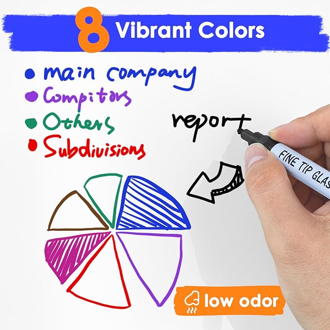 Maxtek Dry Erase Markers Fine Tip, Glass Board Markers for Glass, Window, Acrylic, Planning Board, 1mm Fine Points, 8 Bold Colors