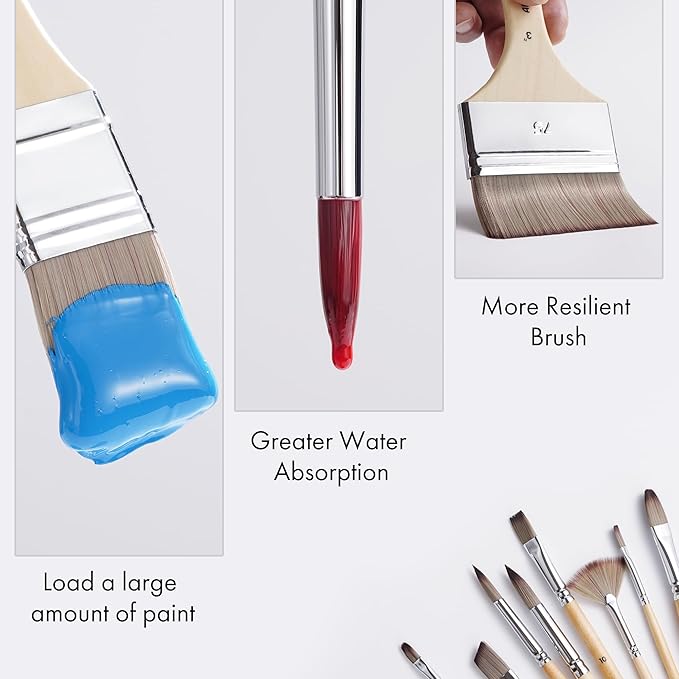 ARTIFY 30-Piece Expert Paint Brush Set, Upgraded Version, Complete Range of Sizes, Enhanced Synthetic Brushes with Canvas Roll and Palette Knife for Acrylic, Oil, Watercolor, and Gouache