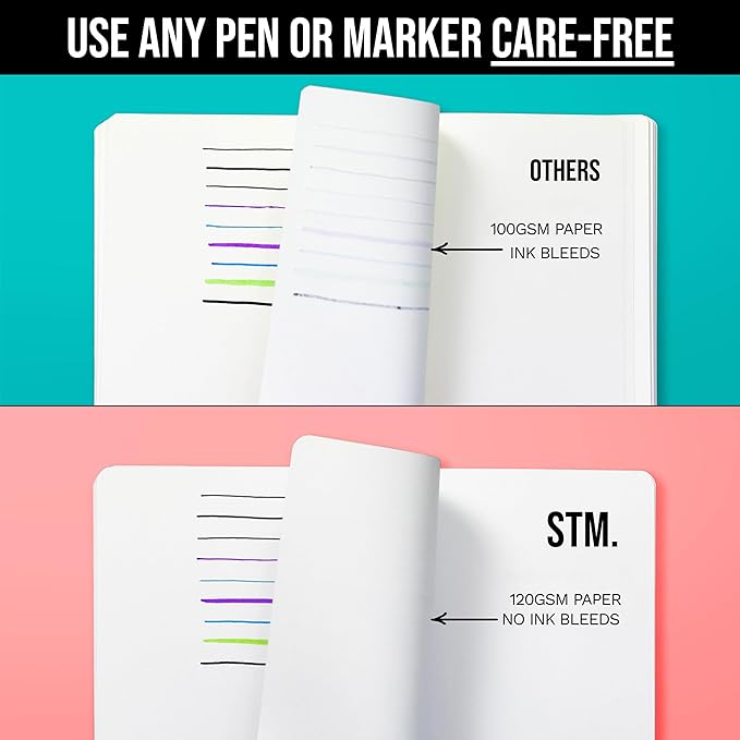 Scribbles That Matter A5 Bullet Dotted Journal Notebook | Vegan Hard Cover, 120gsm bleedproof thick paper, 150 pages, 5.75 x 8.5in, 2 bookmarks, tab stickers, penloop | For Work | Bottle Green