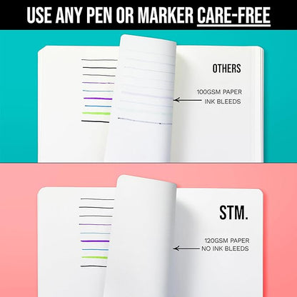 Scribbles That Matter A5 Bullet Dotted Journal Notebook | Vegan Hard Cover, 120gsm bleedproof thick paper, 150 pages, 5.75 x 8.5in, 2 bookmarks, tab stickers, penloop | For Work | Bottle Green