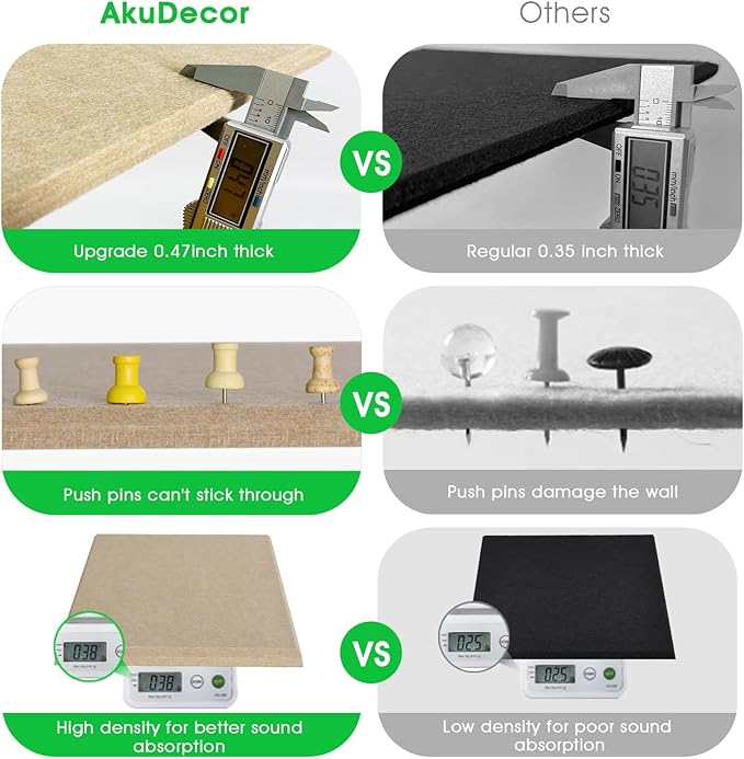 Large Cork Board for Office Wall Decor,48"x36"-12 Pack Felt Wall Tiles with 35 Push Pins, Thicker 0.47in, Felt Bulletin Board Pin Board Cork Boards for Walls - Tan