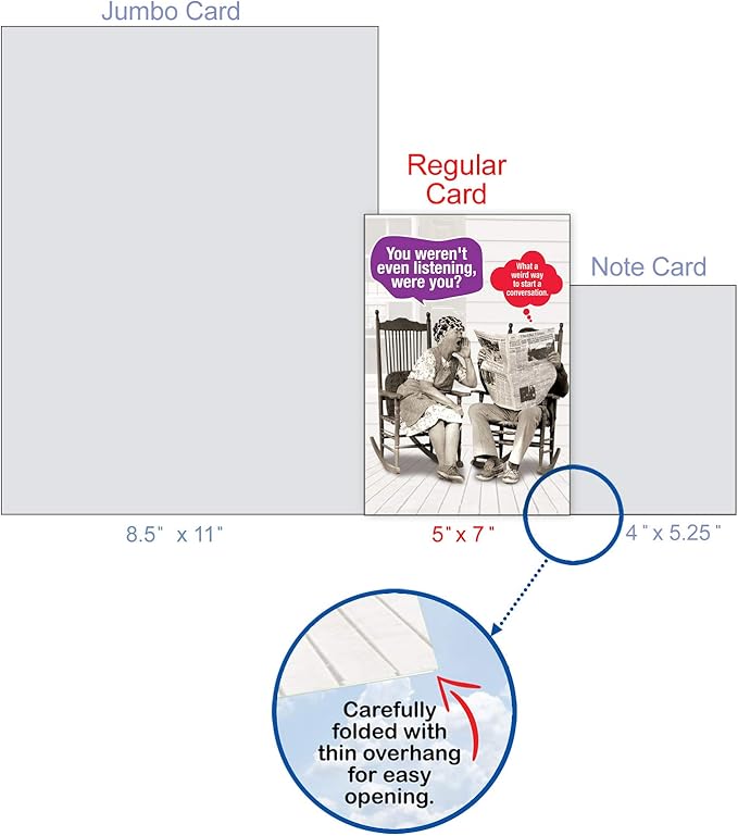 NobleWorks - Funny Anniversary Greeting Card - Romantic Spouse Humor, Married Couples Anniversary Notecard - Weird Conversation C7000ANG