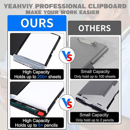 Clipboard with Storage, Large Capacity Nursing Clipboards with Low Profile Clip, Heavy Duty Plastic Storage Clipboard with Pen Holder, Side-Opening, Multifunctional Clipboard Case for Writing