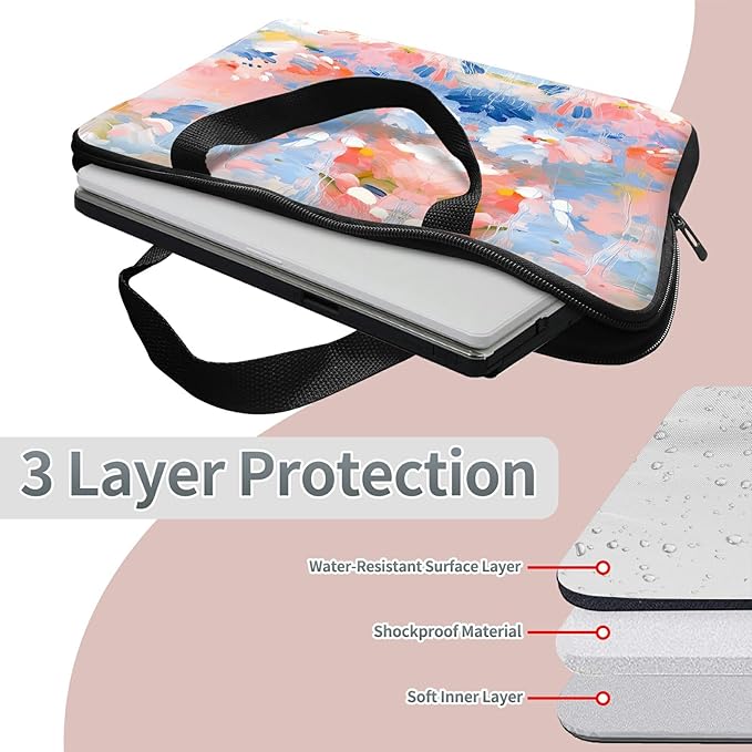 Universal Tablet Laptop Sleeve Case 10 inch, Watercolor Flowered Slim Carrying Case Durable Handbag Travel Laptop Bag for 7 to 10-inch Laptops/Notebook/Kids Tablet/ipad/eBook Readers