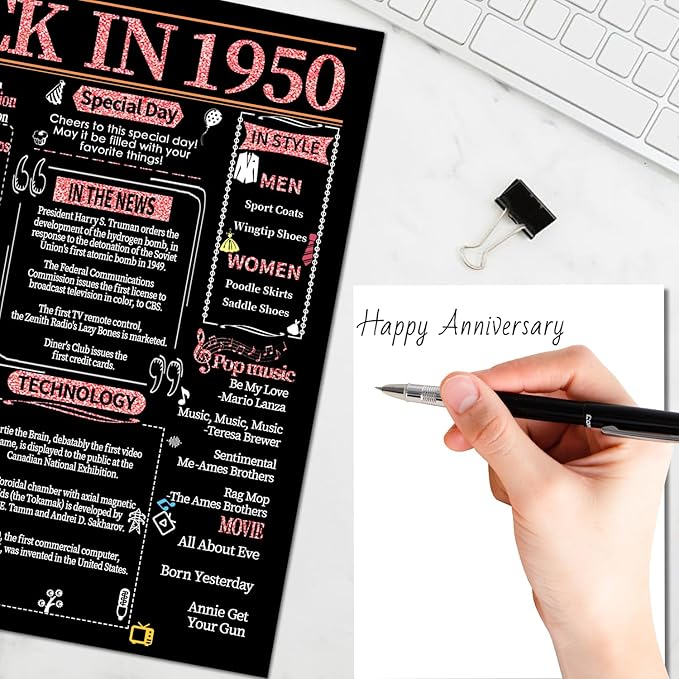 Joycard 75th Anniversary Card for Women, Wedding Card for Wife, Sweet Marriage Decorations Gifts for Couple, Perfect for Her on Anniversary Day, Back in 1950