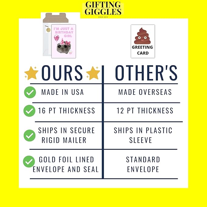 GIFTING GIGGLES Happy Birthday Card for Women - Best Friend, Sister, Mother, Daughter - Bday Card for her - Just a girl meme - 13th 16th 18th 21st 25th 30th 40th 50th 60th 70th