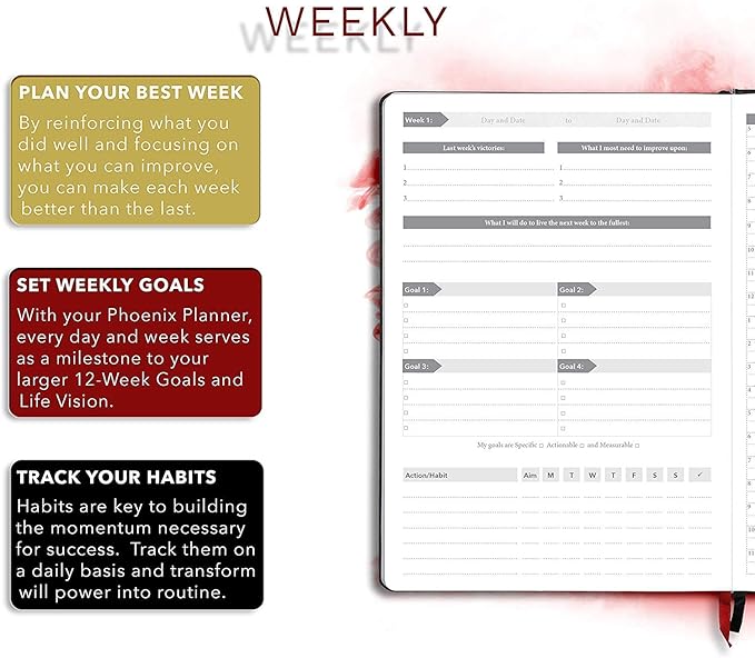 The Phoenix Planner - Best Daily Calendar and Agenda for Goal Setting, Boost Happiness and Productivity - Gratitude Journal, Habit Tracker, Quarterly Business Planner - 6 Months, Undated (Crimson)