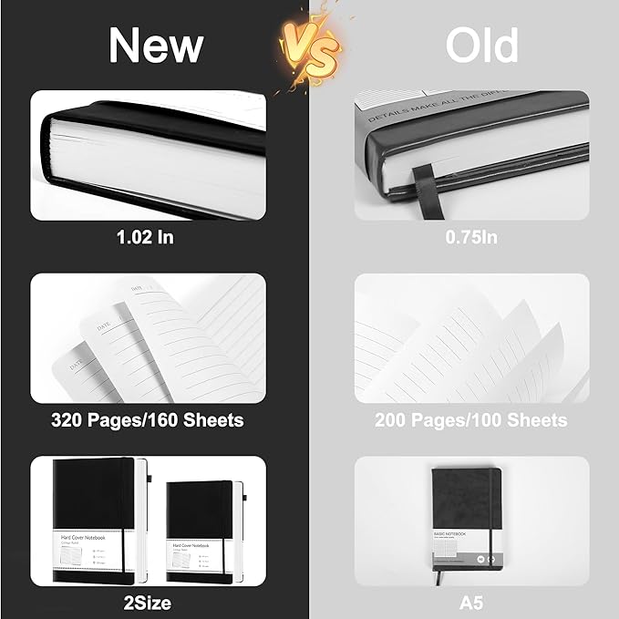 CAGIE Lined Journal Notebook, 320 Pages College Ruled Notebook, 100 Gsm Paper Thick Journal, A5 Hardcover Leather Journals for Writing Women Men, 5.7x8.3 In, Black