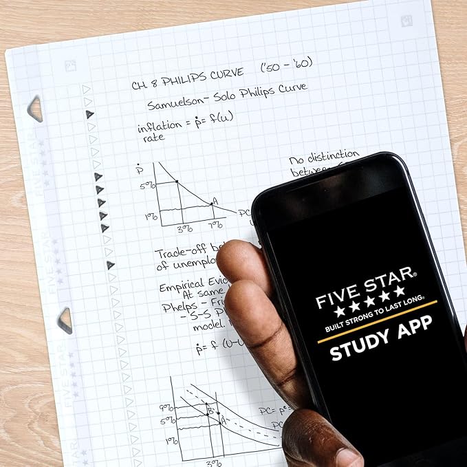 Five Star Loose Leaf Paper + Study App, Notebook Paper, Graph Ruled Paper, 8-1/2" x 11", 80 Sheets, Reinforced Filler Paper, Fights Ink Bleed (170122)