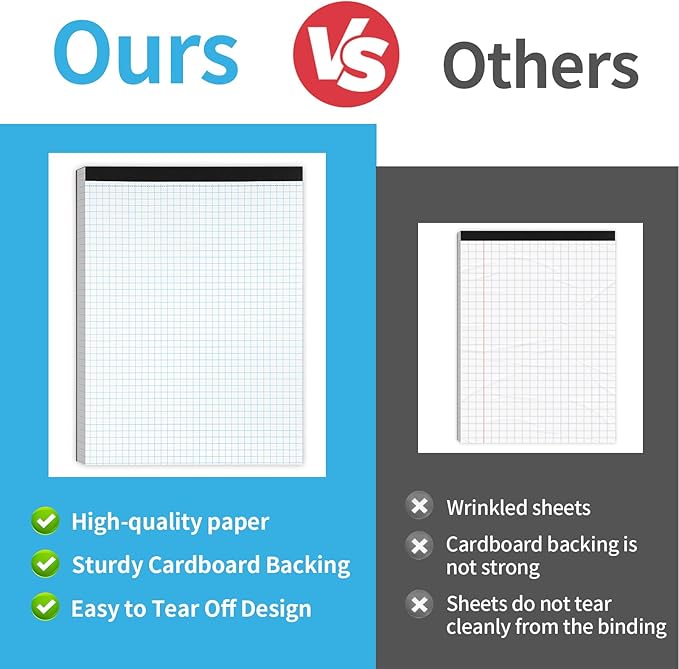 Grid Paper Notebook 8.5 X 11, 4x4 Graph Paper,-Sturdy Cardboard Backing, Graph Paper Pad for School, Office, Home, 70 Gsm Grid Paper, 2 Packs, 30 Sheets/Pad