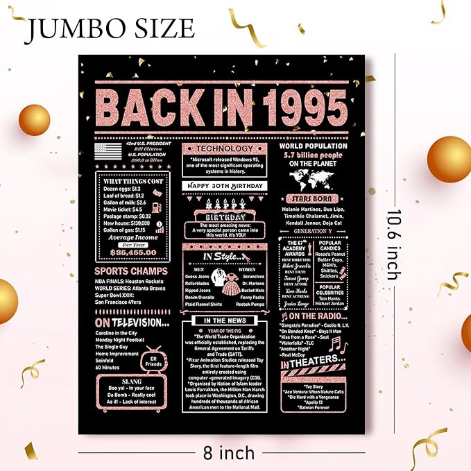 30th Birthday Card, 30th Birthday Decorations for Women, 30th Birthday Gifts for Her, Back in 1995 Birthday Card, Rose Gold