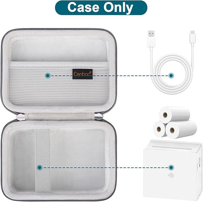 Canboc Carrying Case Compatible with Phomemo M02 Sticker Printer, Pocket Thermal Bluetooth Sticker Photo Maker Box for Thermal Paper, USB Cable, Grey (Case Only)