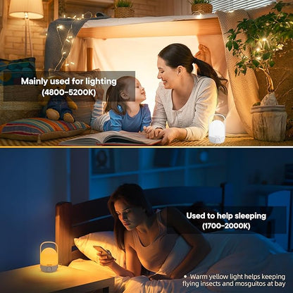 Rechargeable Lamp 1200mAh Small Bedside Rechargeable Lanterns Dimmable Led Cordless Tent Light Holiday Gifts Work,White