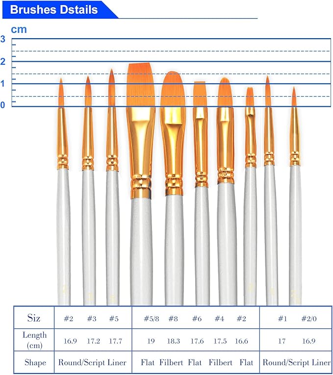 BOSOBO Paint Brushes Set, 2 Pack 20 Pcs Round Pointed Tip Paintbrushes Nylon Hair Artist Acrylic Paint Brushes for Acrylic Oil Watercolor, Face Nail Art, Miniature Detailing & Rock Painting, White
