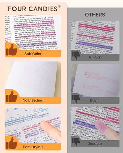 Four Candies Cute Pastel Highlighters, 10 PCS Highlighters Assorted Colors, Soft Chisel Tip, Clear Ink View, Aesthetic Highlighters Set for Organizing and Coloring