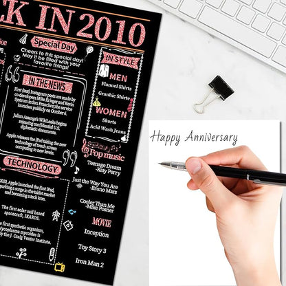 Joycard 15th Anniversary Card for Women, Crystal Wedding Card for Wife, Sweet Marriage Decorations Gifts for Couple, Perfect for Her on Anniversary Day, Back in 2010