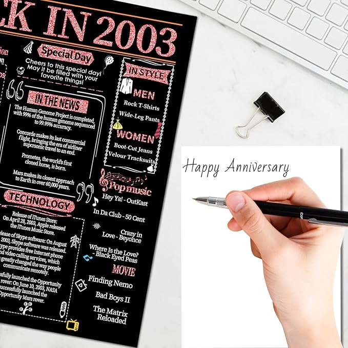 Joycard 22nd Anniversary Card for Women, Wedding Card for Wife, Sweet Marriage Decorations Gifts for Couple, Perfect for Her on Anniversary Day, Back in 2003