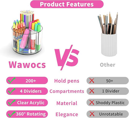 Small Pencil Organizer for Desk Acrylic 4 Compartments, Tiny Rotating Art Supply Organizer Kids, Spinning Round Marker Organizer Small Clear Desktop Organizer Caddy Swivel Office Pen Pencil Holder