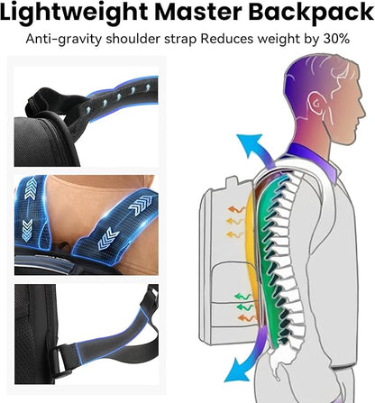 Business Laptop Backpack for Men Women, 20L Large Bookbag Travel TSA Approved Carry on Backpack Waterproof Casual Daypack 15.6" Professional Computer Bag with Thicker Compartments, Black