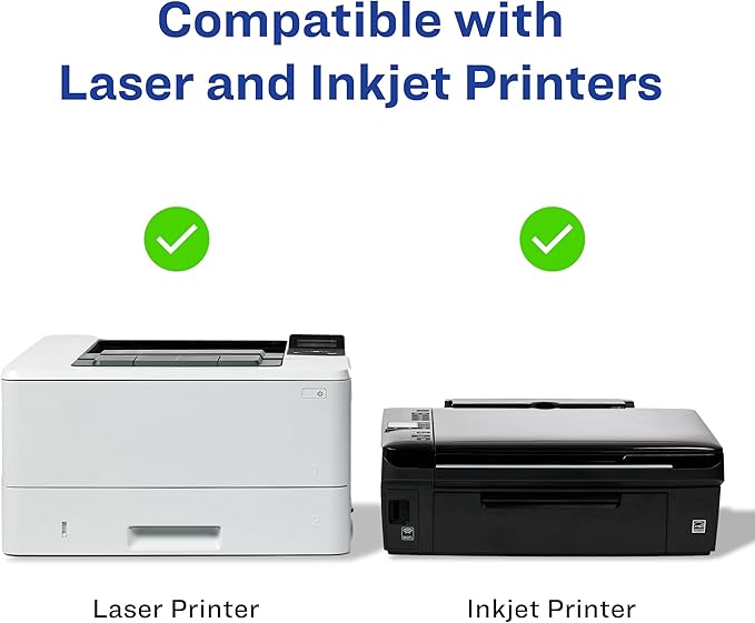 Avery Printable Postcards, 4.25" x 5.5", Textured White, 120 Blank Postcards for Inkjet and Laser Printers (3380)