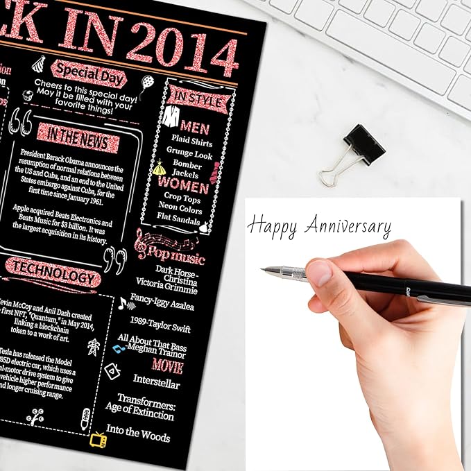 Joycard 11th Anniversary Card for Women, Wedding Card for Wife, Sweet Marriage Decorations Gifts for Couple, Perfect for Her on Anniversary Day, Back in 2014