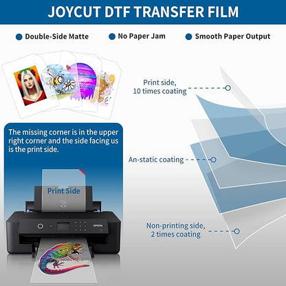 JOYCUT DTF Transfer Film - A4（8.3"×11.7"）30 Sheets Double-Sided Matte Finish, DTF Film for Sublimation and DTF Inkjet Printer, Direct to Film Transfer Paper for T-Shirts Textile