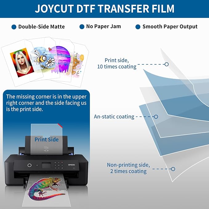 JOYCUT DTF Transfer Film - A4（8.3"×11.7"）100 Sheets Double-Sided Matte Finish, DTF Film for Sublimation and DTF Inkjet Printer, Direct to Film Transfer Paper for T-Shirts
