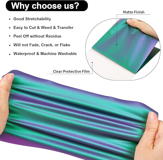 VINYL FROG Chameleon Heat Transfer Vinyl Purple to Green Gradual Transfer Vinyl Roll 12"x5ft with Iron and Heat Press Gradient Change Color HTV for T-Shirt