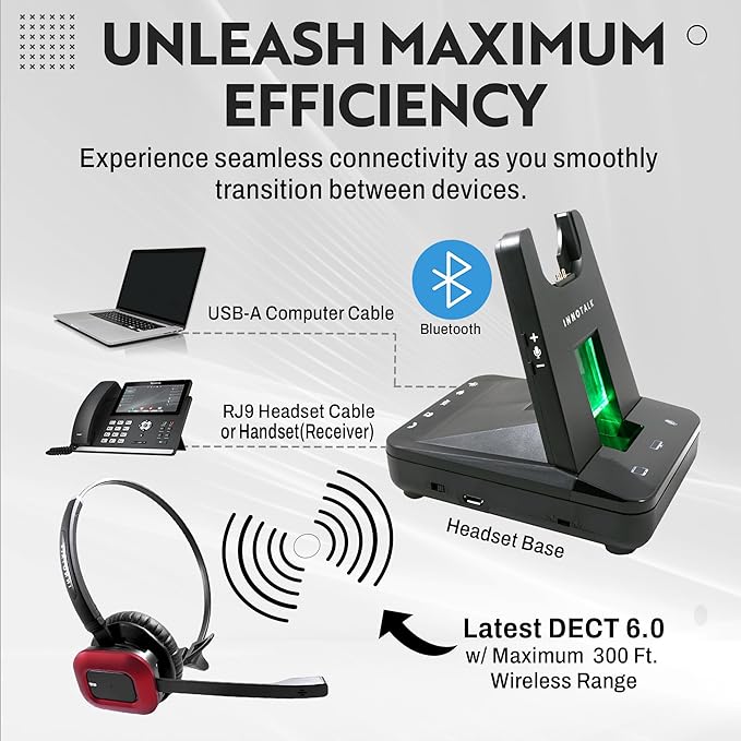 INNOTALK – Computer & Desk Wireless Bluetooth Phone Headset, Office Wireless Headset for Desk Phone & PCs & Bluetooth, Handsfree Headset & RJ9 Adapter, 300 Ft. Long Range Wireless Headset