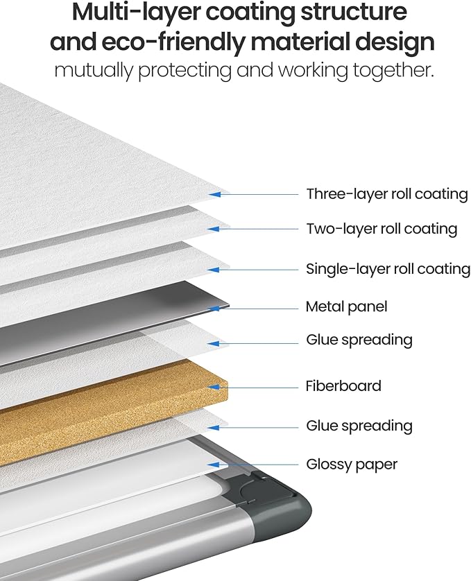 VUSIGN 12PCS Magnetic White Board Kit for Wall 18" x 12", 12 Dry Eraser & 24 Multicolor Markers & 48 Magnetic Pins, Sliver Reinforced Aluminum Frame for Home, School, Office