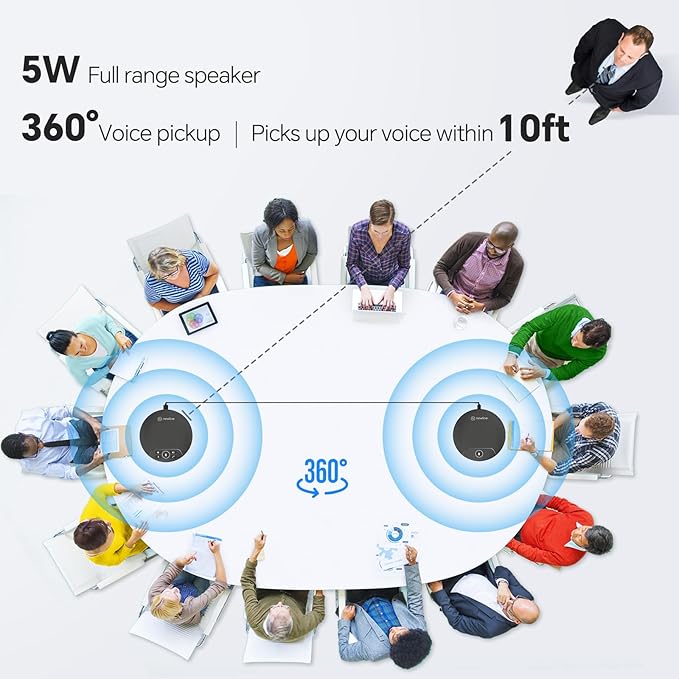 Conference Speaker and Microphone, 2pk Bundle Conference Microphone w/Daisy Chain, 360° Voice Pickup, Noise Reduction, Bluetooth Speakerphone for Large Meetings Team Zoom, NewPie 90