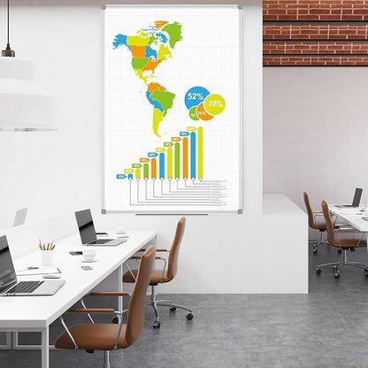 JILoffice Magnetic Dry Erase Planning Board, Grid Pattern White Board 48 x 36 Inch, Silver Aluminum Frame with Detachable Marker Tray for Office School and Home