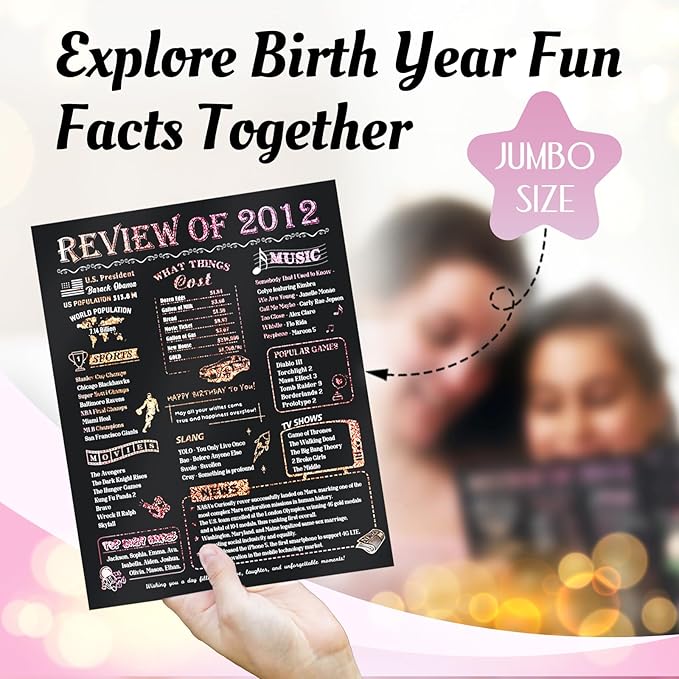 13th Birthday Card for Girl, Jumbo Pop Up 13th Birthday Cards for Daughter, Happy 13th Birthday Decorations for 13 Year Old Son Daughter Funny Birthday Gifts, Review of 2012, Pink