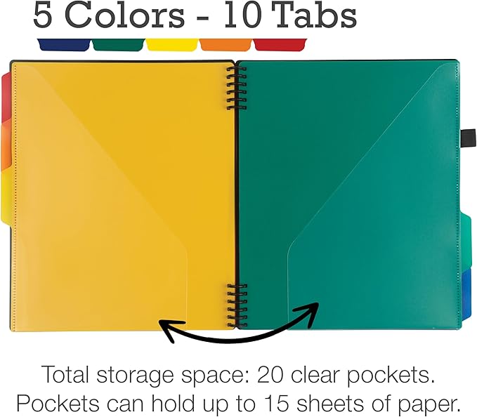 Samsill Left-Handed 10 Pocket Poly Project Organizer with 5 Dividers, File Folders Letter Size, Quick Access Front Pocket, Refillable Notepad, Erasable Write-On Tabs in Assorted Colors