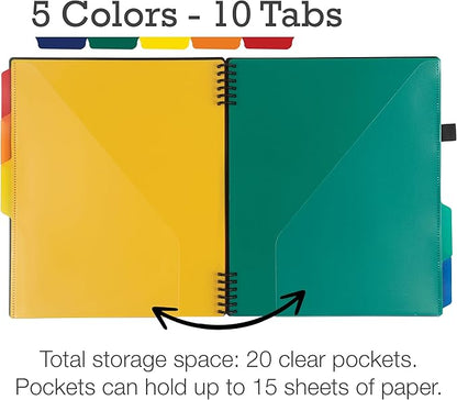 Samsill Left-Handed 10 Pocket Poly Project Organizer with 5 Dividers, File Folders Letter Size, Quick Access Front Pocket, Refillable Notepad, Erasable Write-On Tabs in Assorted Colors