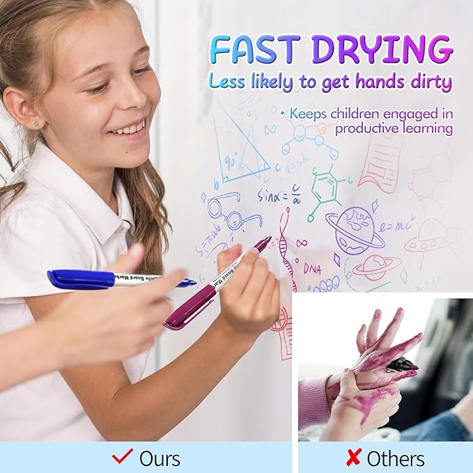 SFAIH Fine Tip Dry Erase Markers - 24 Pack 12 Assorted Color Whiteboard Erasable Markers Bulk for Kids Adults, Ideal for Classroom School Office Home Use on White Board, Non-Toxic Easy Clean