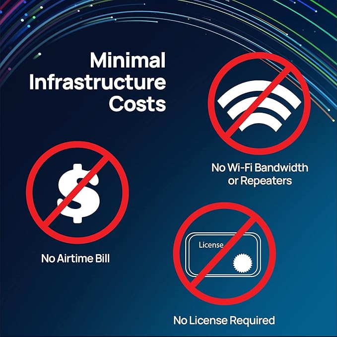 EnGenius FreeStyl SIP2, Long Range, Portable 900 Mhz VoIP Phone with 2-Way Radio for Broadcast/Intercom, Expandable up to (10) Handsets per Base, 10 Acres of Coverage, Includes (2) Handsets